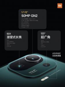 Customization secres for Xiaomi Mi 11 Pro