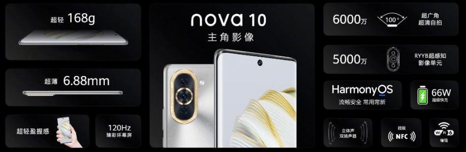 Common tricks for Huawei nova 10