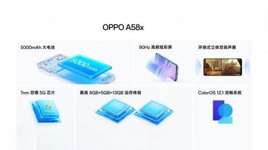 Common tricks for Oppo A58x