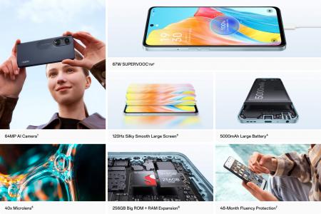 Customization secres for Oppo A98 5G