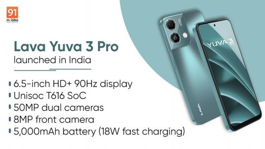 Phone call tips for Lava Yuva 3 Pro